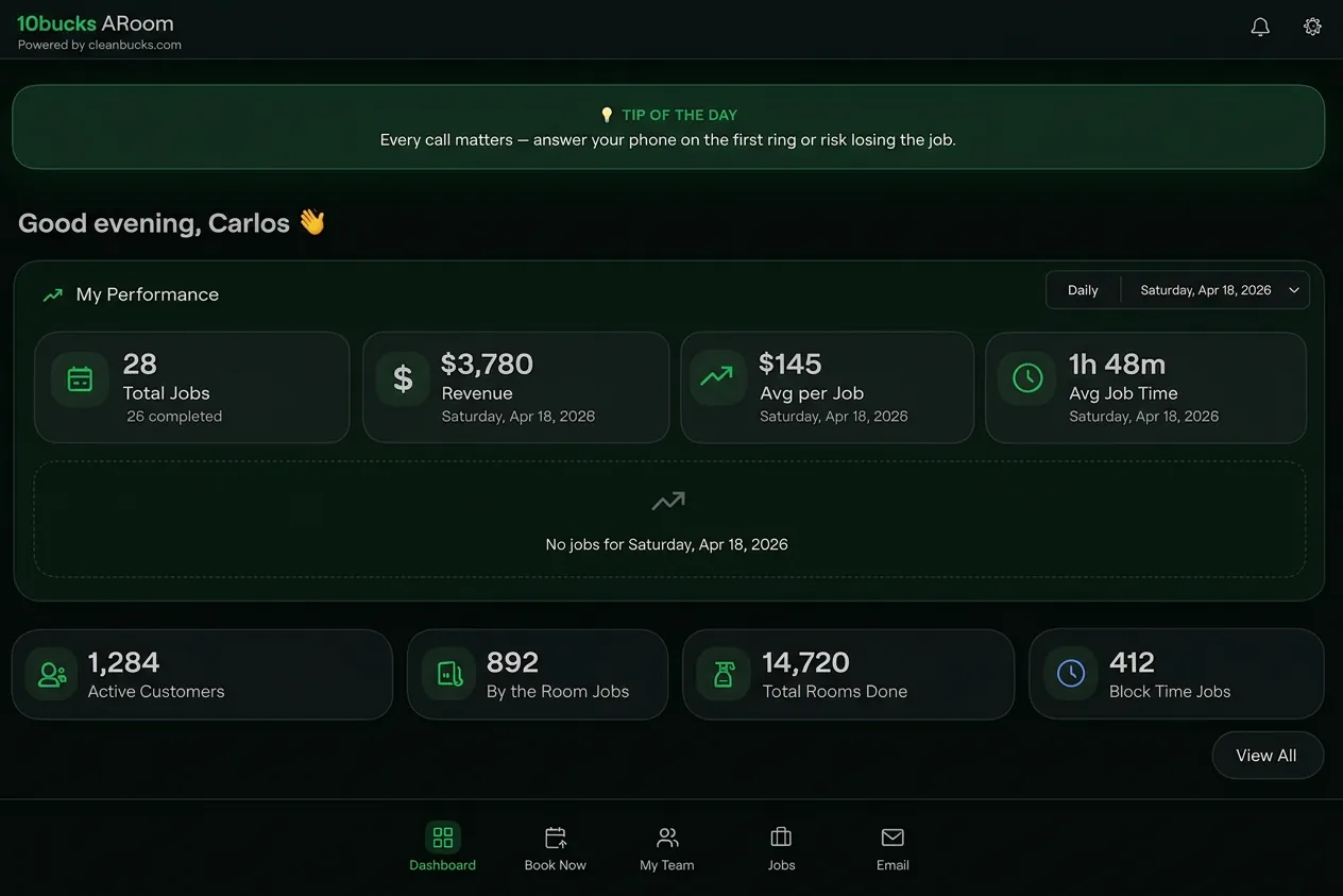 CleanBucks operator dashboard — revenue, jobs, customers